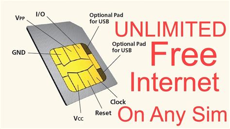 free internet on any sim